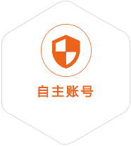 冷湖行政到台湾国际快递